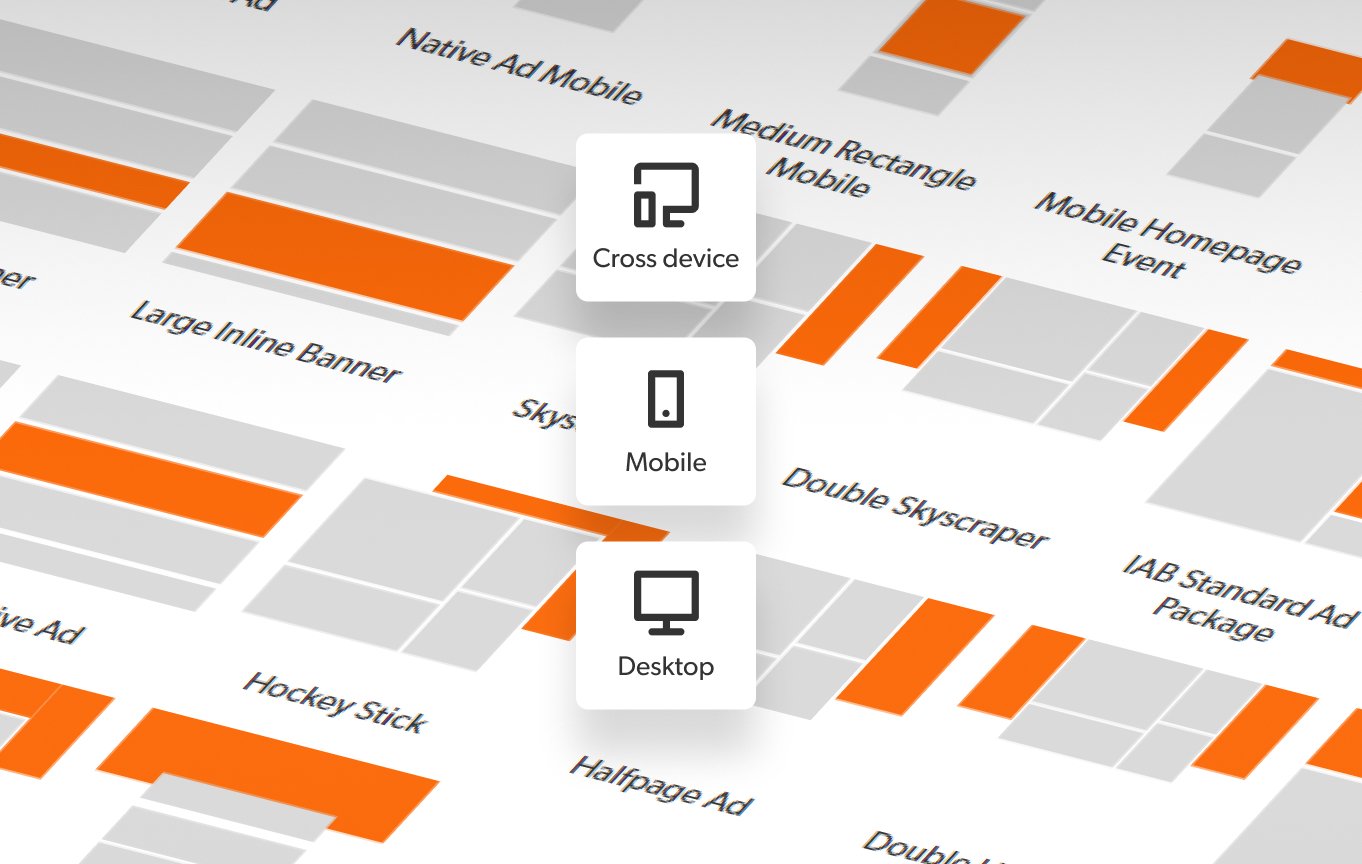 Übersicht verschiedener Werbeformate mit hervorgehobenen Flächen für Cross Device, Mobile und Desktop